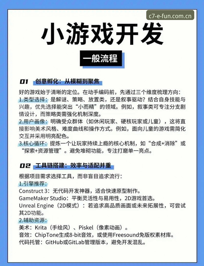 C7电子游戏平台2024最新动态：新手必看的电子娱乐平台体验指南